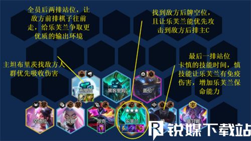 金鏟鏟之戰(zhàn)S8.5黑客妖姬怎么玩-金鏟鏟之戰(zhàn)S8.5黑客妖姬玩法介紹