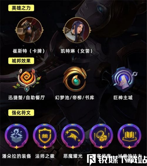 金鏟鏟之戰(zhàn)S9.5萬(wàn)盾發(fā)條陣容怎么玩-金鏟鏟之戰(zhàn)S9.5萬(wàn)盾發(fā)條陣容攻略