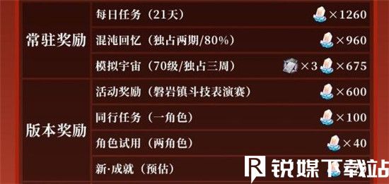 崩坏星穹铁道1.5下半星琼怎么获得