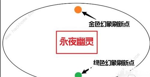 星球重啟戰(zhàn)爭回響8星怎么打-星球重啟戰(zhàn)爭回響8星攻略