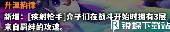 金铲铲之战S10海克斯调整方案有哪些-金铲铲之战S10海克斯调整方案一览