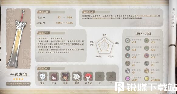 原神娜維婭四星武器怎么搭配-原神娜維婭四星武器搭配攻略