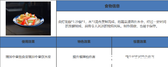 星球重啟爽口泡菜怎么制作-星球重啟爽口泡菜制作教程一覽