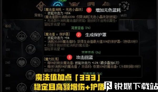 《dnf》MP流派天赋树加点攻略