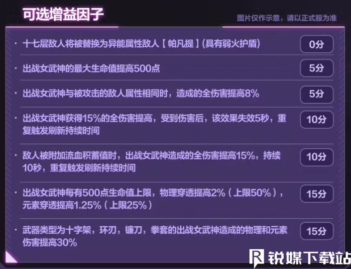 崩壞37.2往世樂土關卡效果是什么-崩壞37.2往世樂土關卡效果一覽