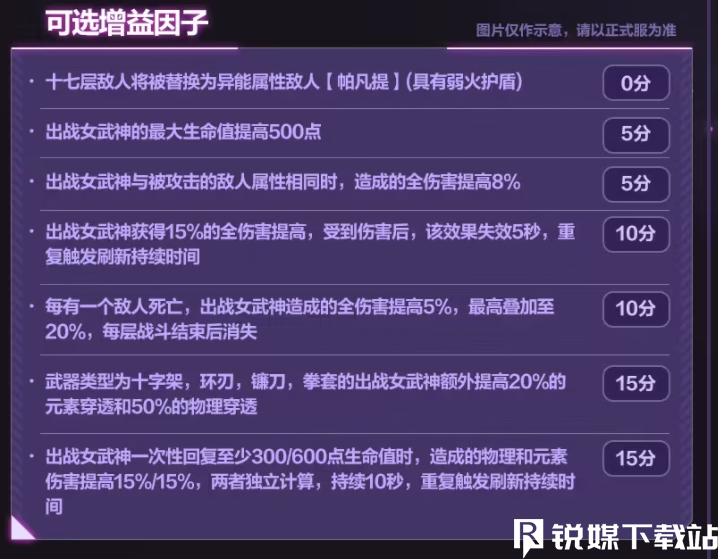 崩坏37.2往世乐土关卡效果是什么-崩坏37.2往世乐土关卡效果一览