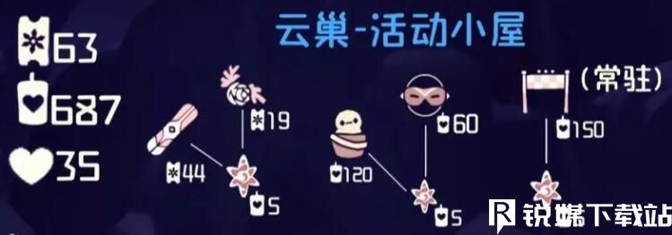 光遇宴會(huì)節(jié)先祖兌換圖是什么-光遇宴會(huì)節(jié)先祖兌換圖介紹