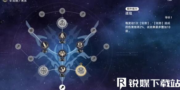 崩壞星穹鐵道雪衣平民陣容怎么玩-崩壞星穹鐵道雪衣平民陣容玩法介紹