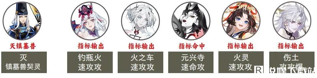 陰陽師2023超鬼王第七天陣容怎么選-陰陽師2023超鬼王第七天陣容選擇推薦