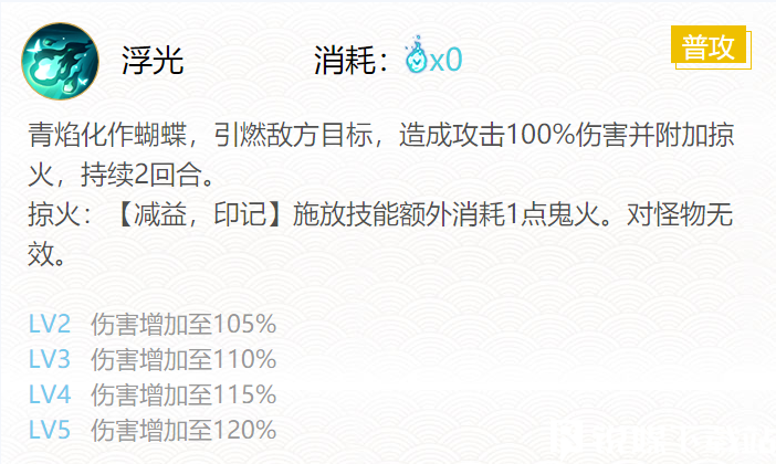 阴阳师2024浮世青行灯御魂怎么搭配-阴阳师2024浮世青行灯御魂搭配攻略