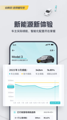 懂车帝app汽车报价最新版